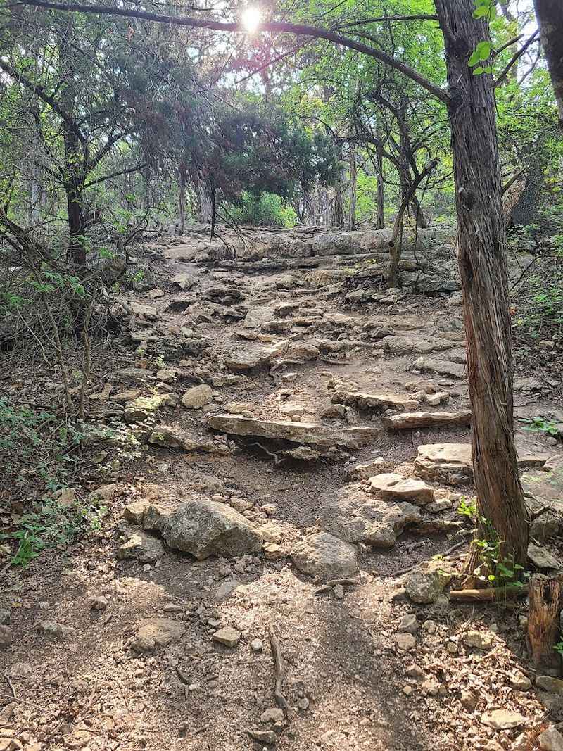 What the Trail Really Looks Like