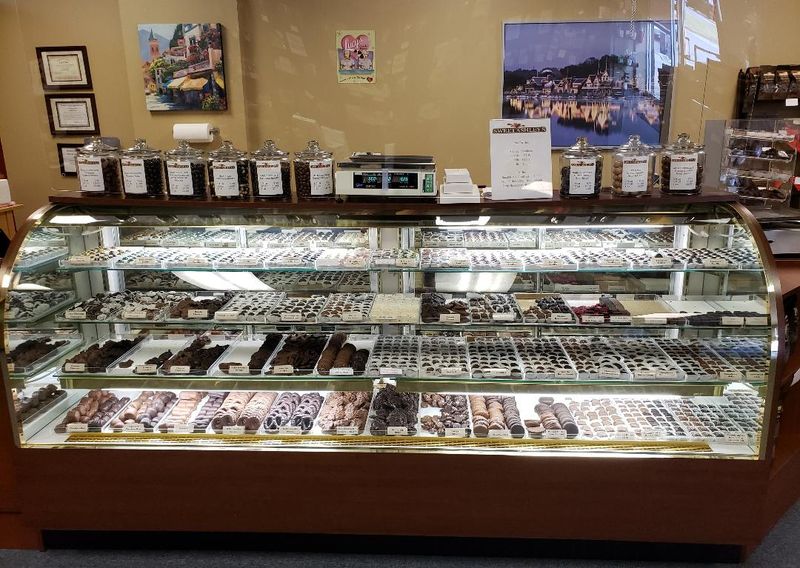 Dark Chocolate Devotee Guide