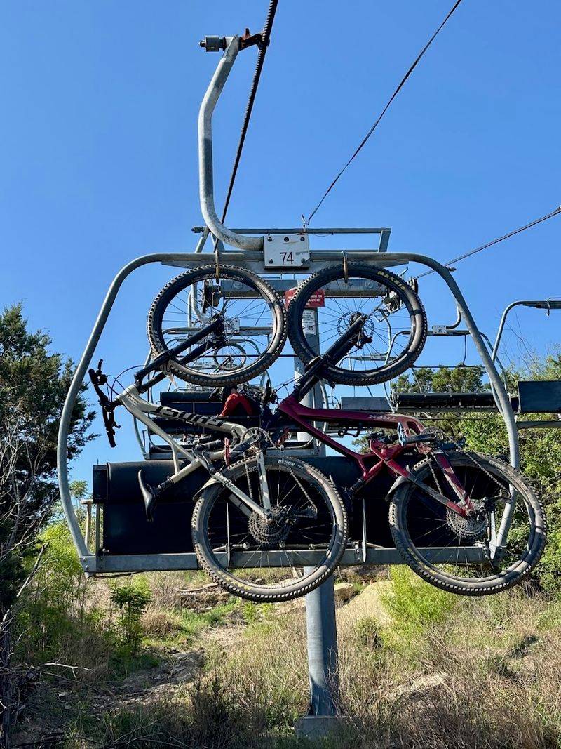 Pricing Strategy and Ticket Options