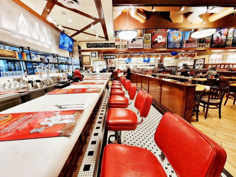 Practical Tips for Your Visit