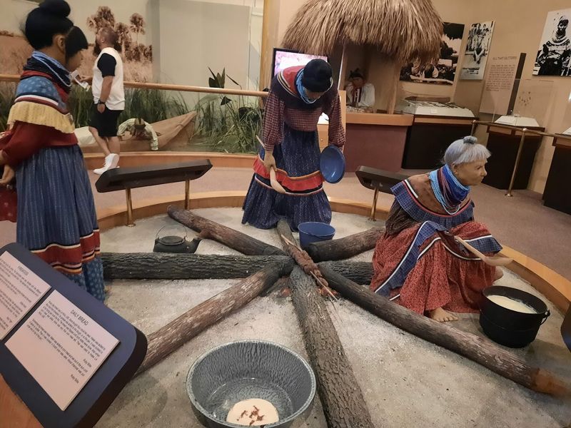 Exhibit Halls Filled With Authentic Artifacts