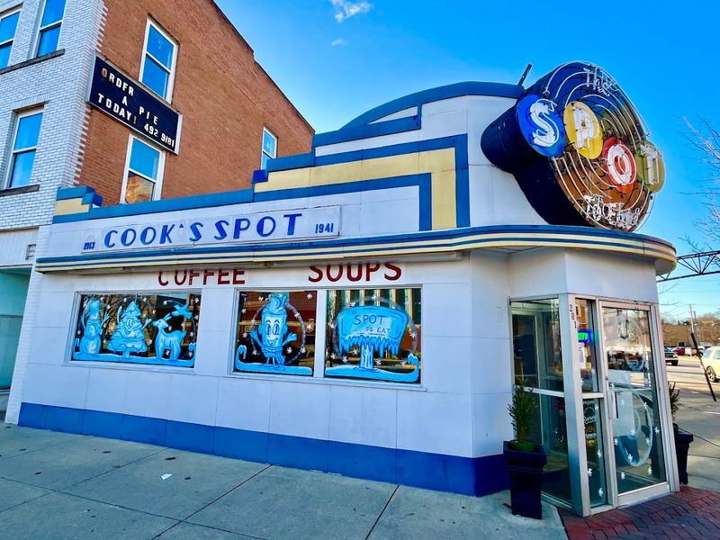 Plan Your Visit: Hours, Price, And Directions