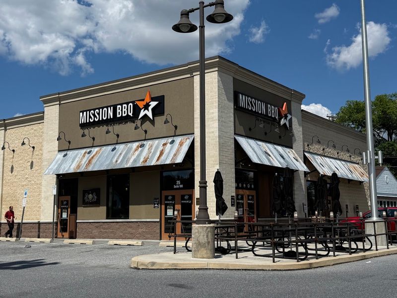 Practical Guide: Hours, Prices, Parking, Contact