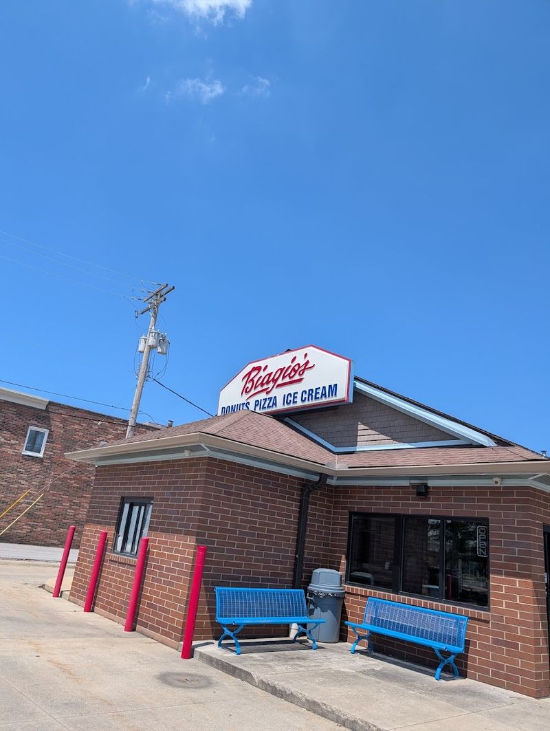 How To Visit Like A Local