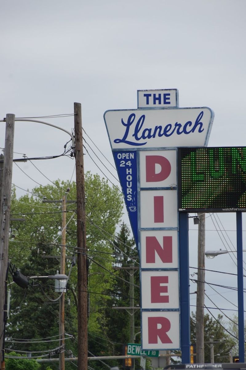 Directions and Contact Essentials