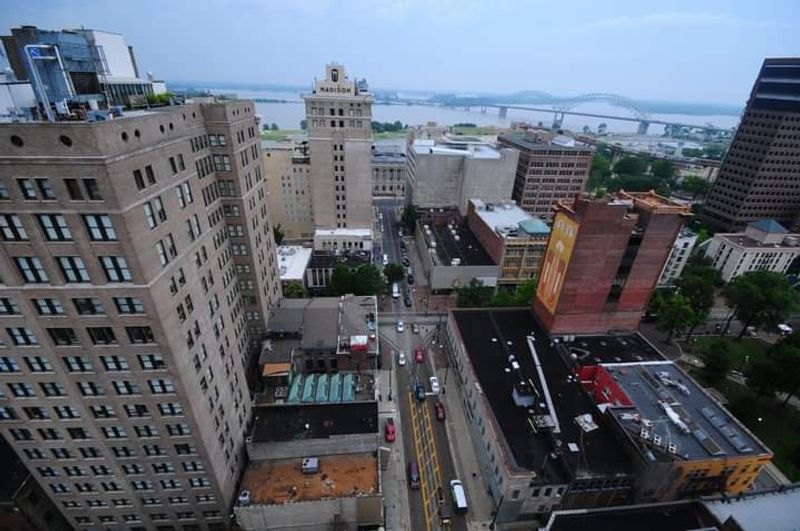 Cost Of Living And Monthly Budget