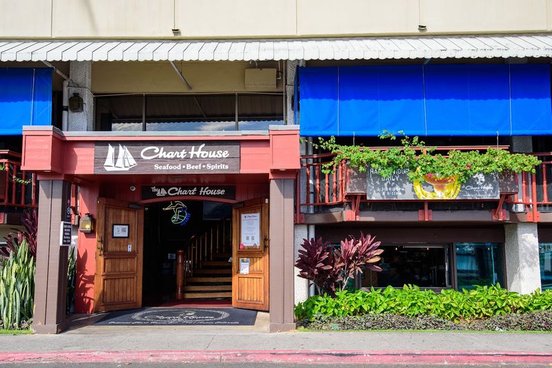 Practical Guide: Hours, Price, and How To Book