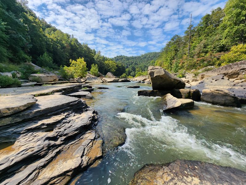 Big South Fork National River & Recreation Area