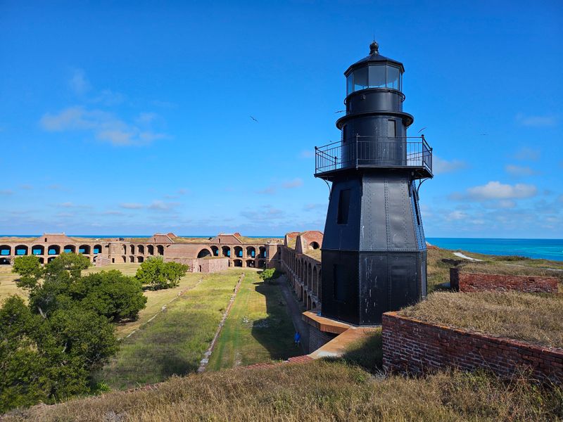 Best Time to Visit and Weather