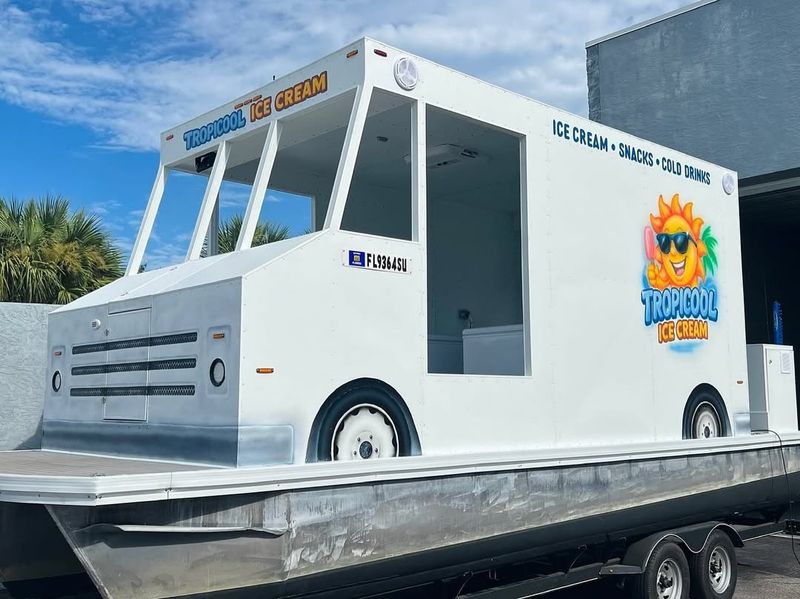 Eco And Safety Etiquette