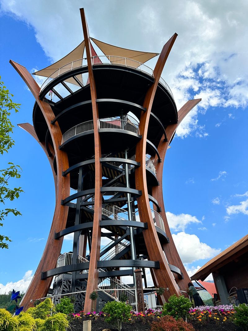 How High Up Are You?