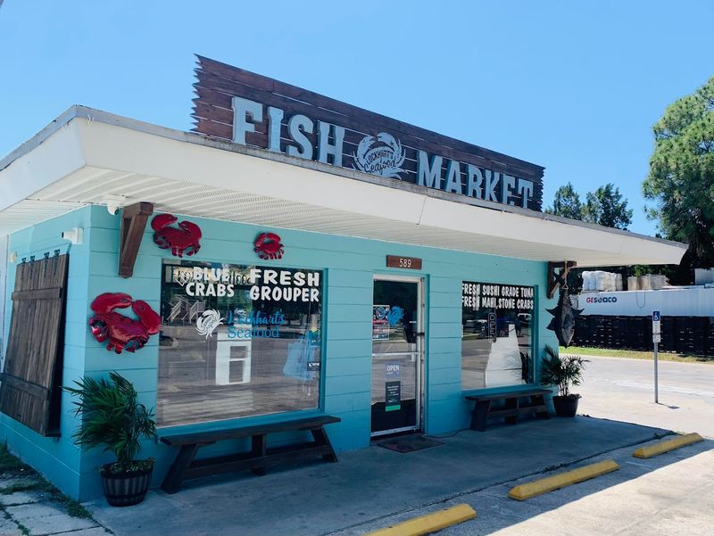 Seafood Markets With Greek Flair