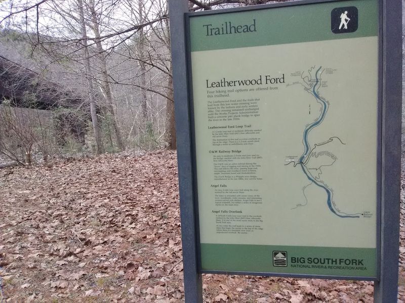 Where the Trail Begins