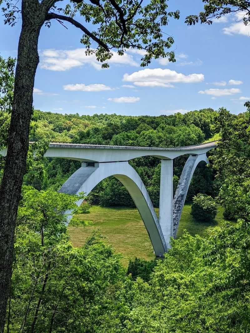 Natchez Trace Parkway (Tennessee section)