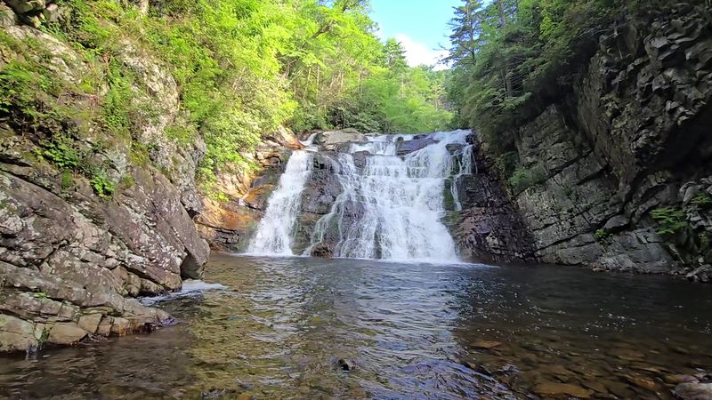 Laurel Fork Creek and Riverside Quiet