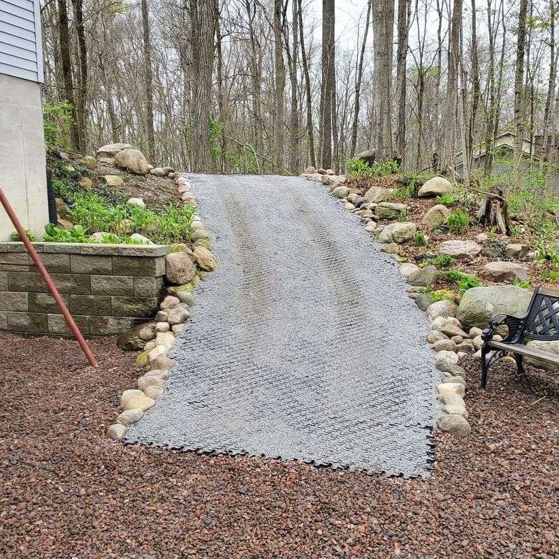 The Look Of Washington 10 Beloved Outdoor Trends And 4 That Truly Impress - Decor Hint Gravel Pathways