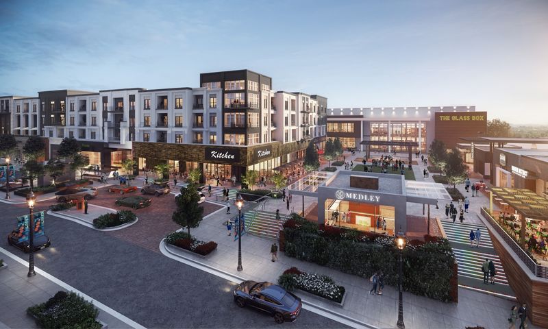 Mixed-Use Developments With Residential Units