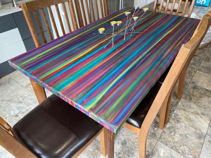 10 Furniture Colors To Ditch In 2025 And 10 That Should've Never Happened - Decor Hint Unicorn-Inspired Iridescent Pieces