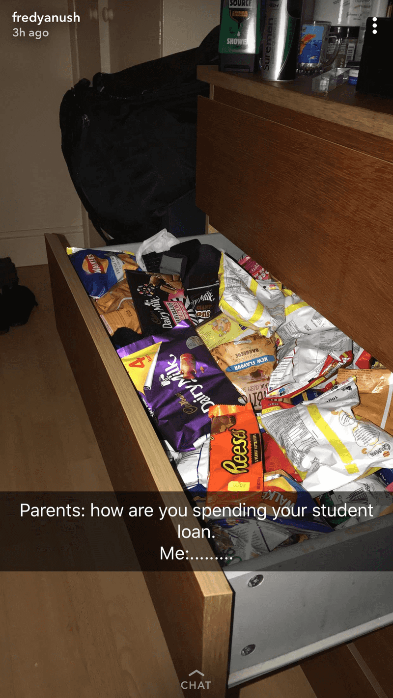 10 Things You Should Never Keep In Your Bedroom & 10 Items Everyone Needs - Decor Hint Food and Snacks (never keep)