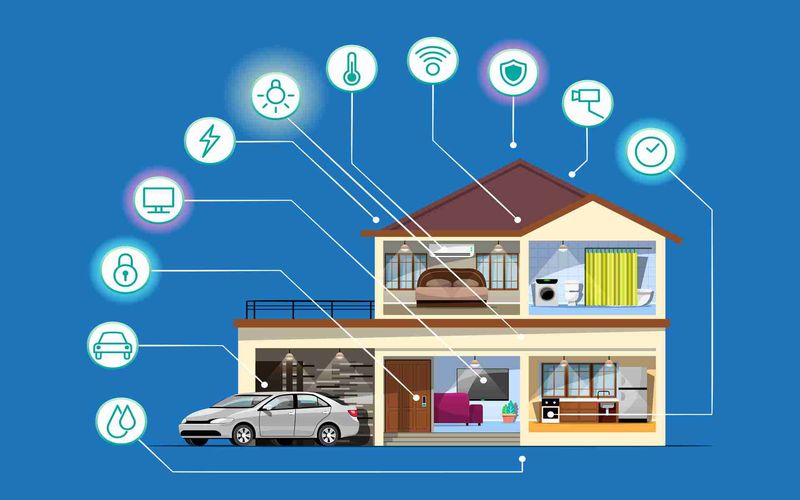 Smart home wiring and automation prep