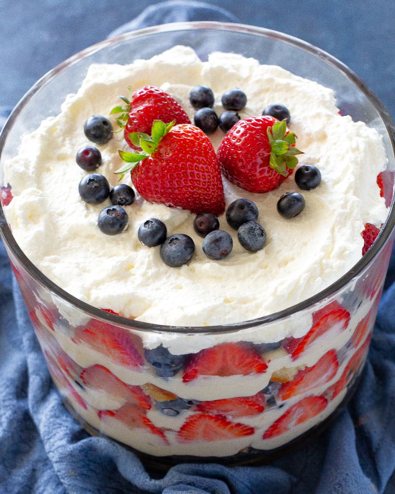 Make Your Fourth Sparkle With These 16 Red White & Blue Decor Tips - Decor Hint Berry-Themed Desserts