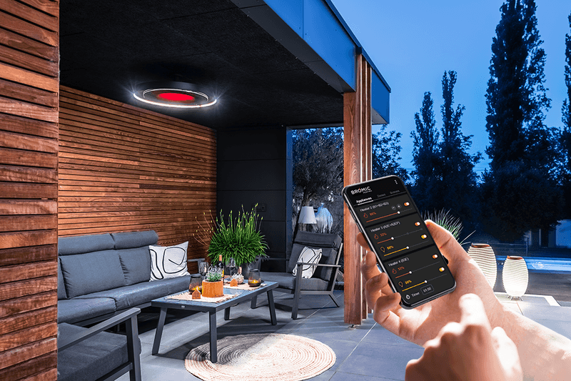 11 Weather-Smart Patio And Porch Ideas From Kansas Homes - Decor Hint Weather-Monitoring Smart Systems