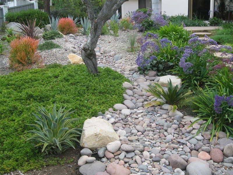Smart Drainage Systems