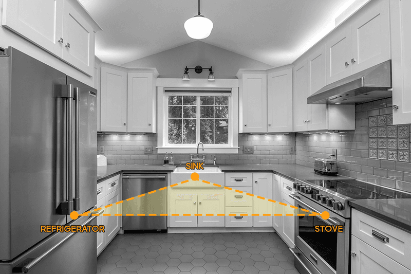 8 Kitchen Renovation Moves That Make Designers CRINGE - Decor Hint Ignoring The Kitchen Triangle