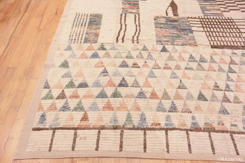 8 Rug Styles That Are Everywhere Right Now, According To Designers - Decor Hint Playful Abstract Expressions