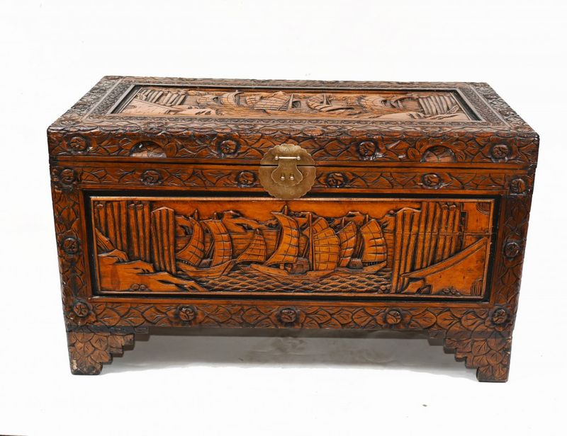 2026 Collectibles Forecast 6 Antiques You Should Hold And 7 That Could Drop - Decor Hint Heirloom Chest (should hold)