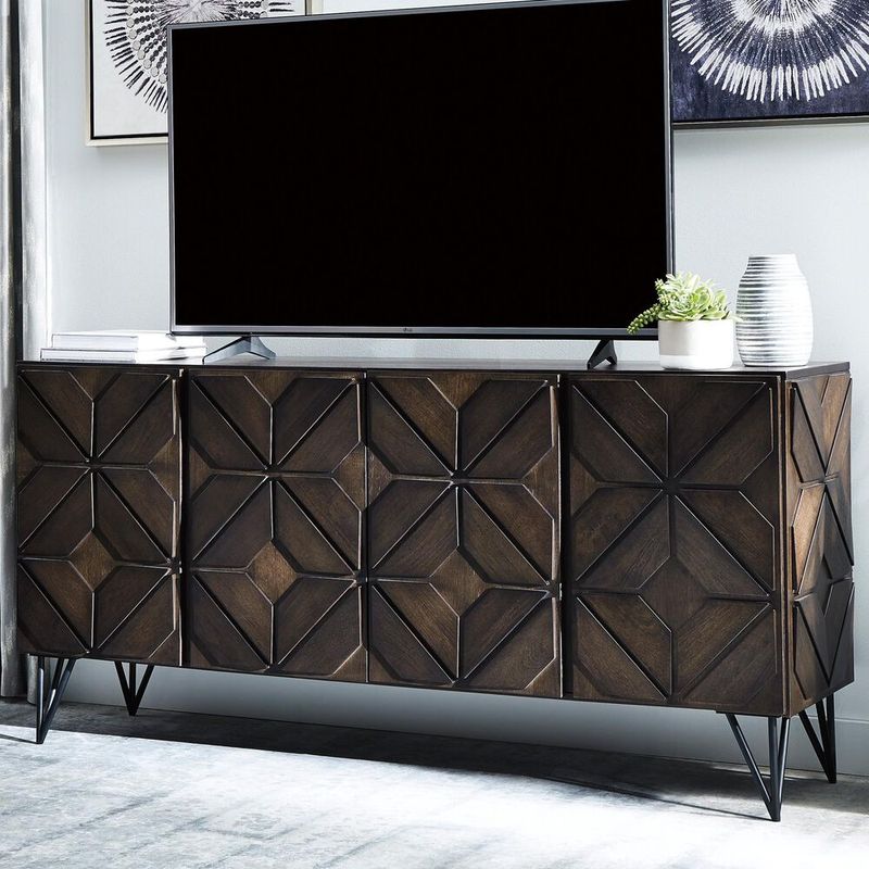 Tucson Collectors Forecast These 7 Antiques To Skyrocket And 8 To Sell Immediately - Decor Hint Laminate TV Stands (To Sell)