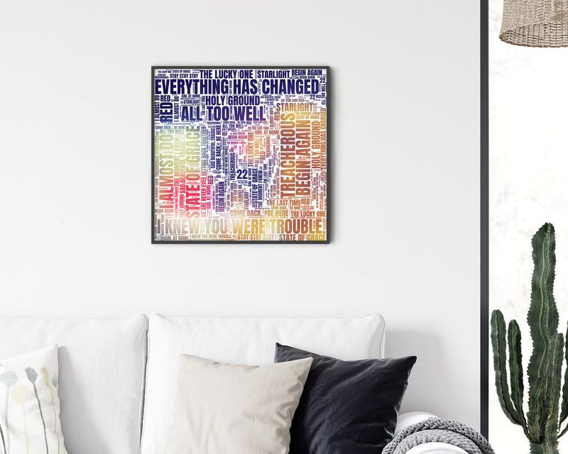 10 Trends That Don't Actually Look Good In Real Life, According To Interior Designers Plus 7 Extra Ones To Always Skip - Decor Hint Word Art And Inspirational Phrases