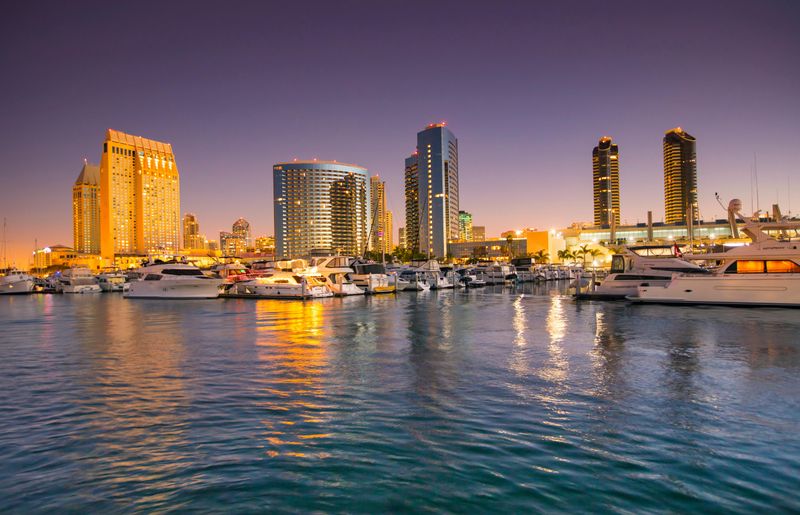 San Diego's Outdoor Paradise