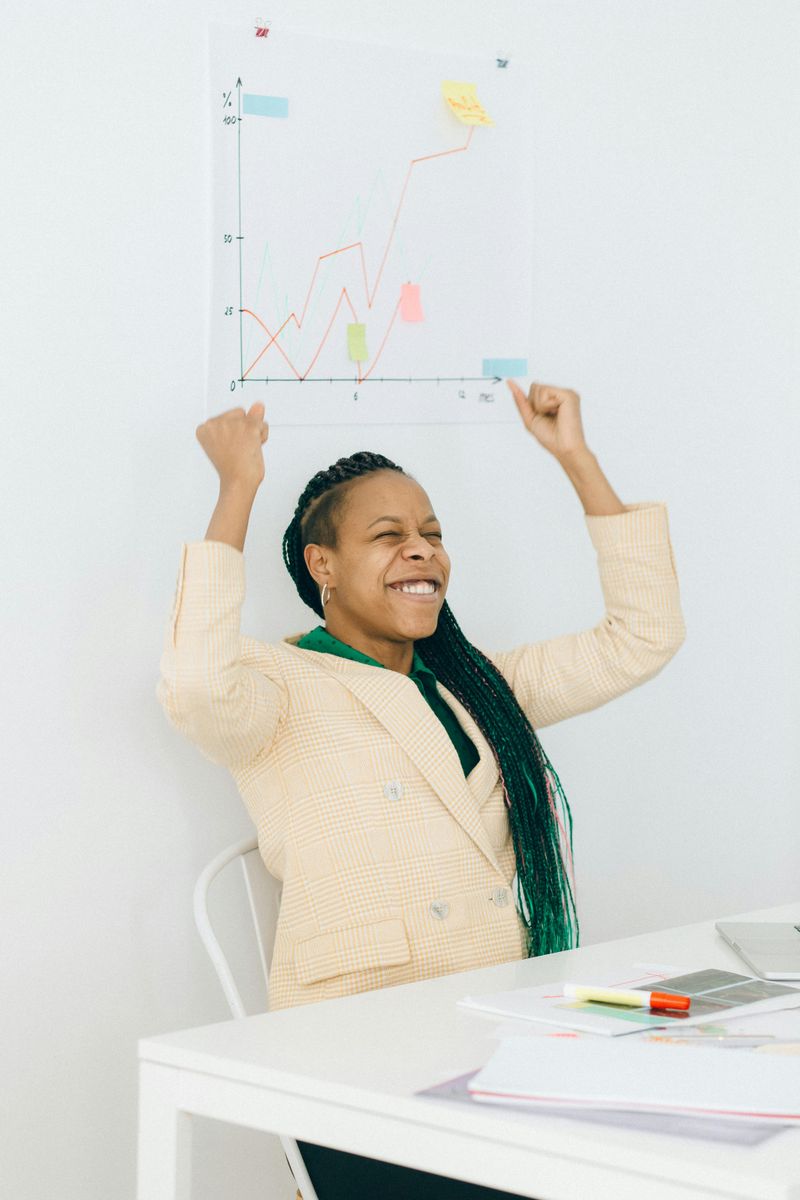 Acknowledge Your Small Victories