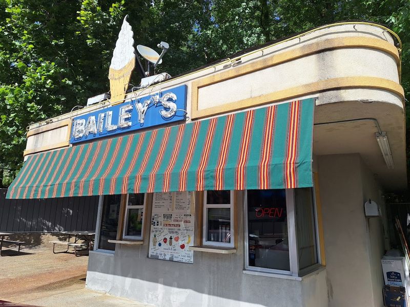 Bailey&rsquo;s Dairy Treat, Hot Springs