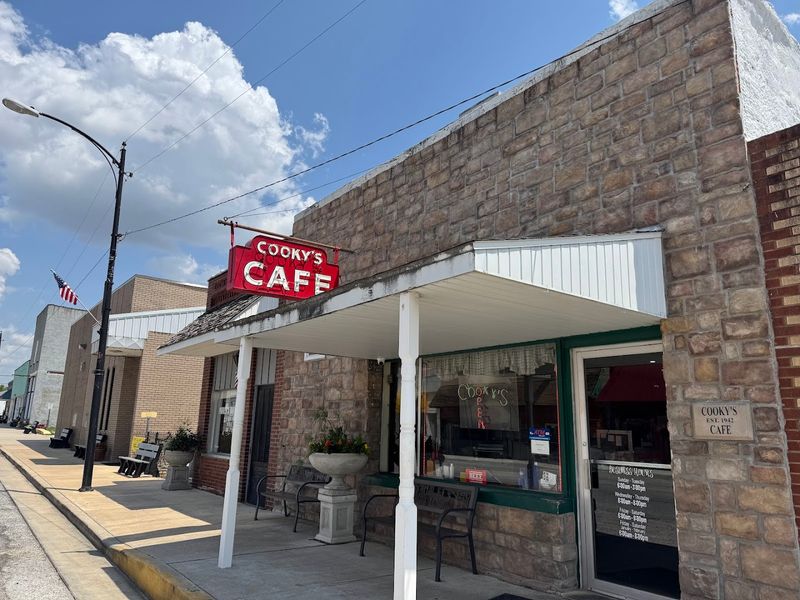 How to Visit: Hours, Location, and Tips