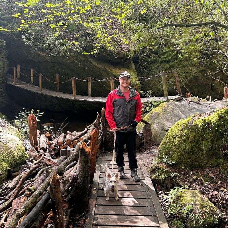 Photography and Gear Checklist