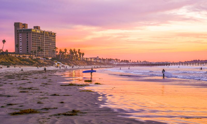 San Diego, California