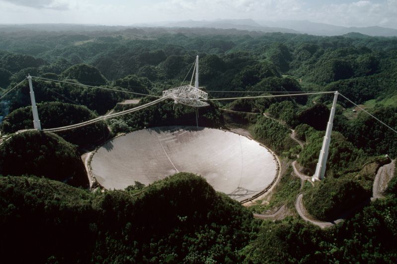 Experience Arecibo Observatory