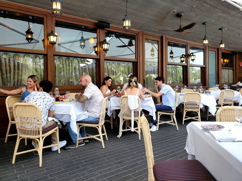 Price, Dress Code, And Expectations