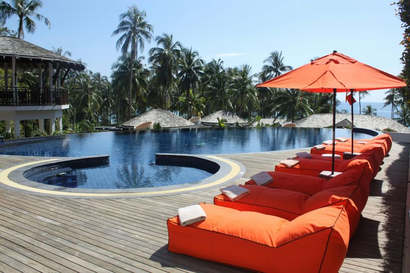Resort Fees
