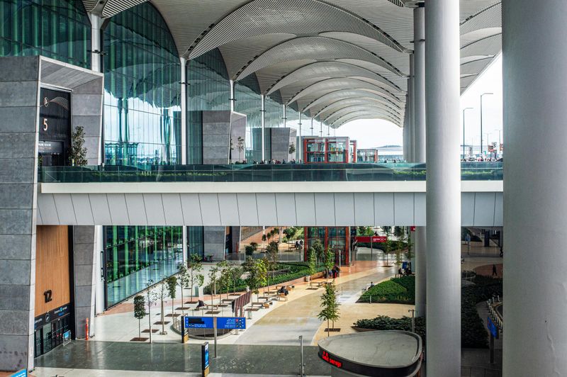 Inflation and Supply Chain Pressures