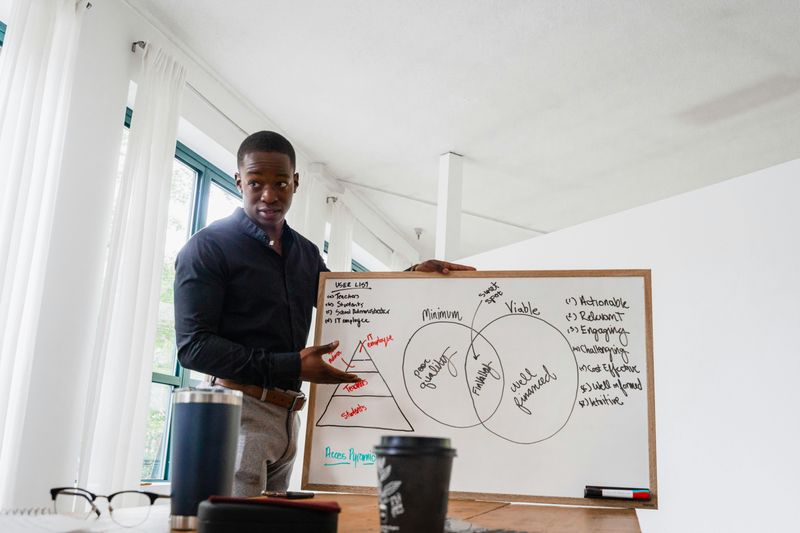 Setting Short- and Long-Term Financial Goals
