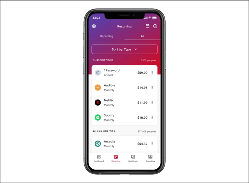 Downsize Subscriptions