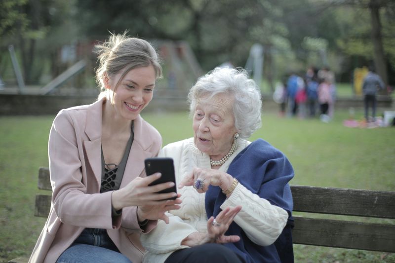 Technology Usage