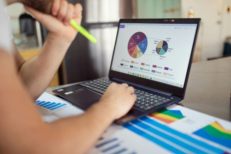 Your Main Job Performance Is Slipping