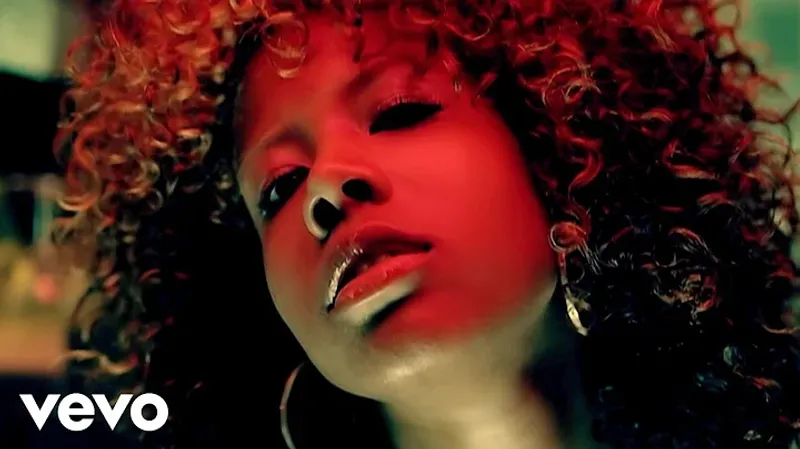 Milkshake – Kelis (2003)