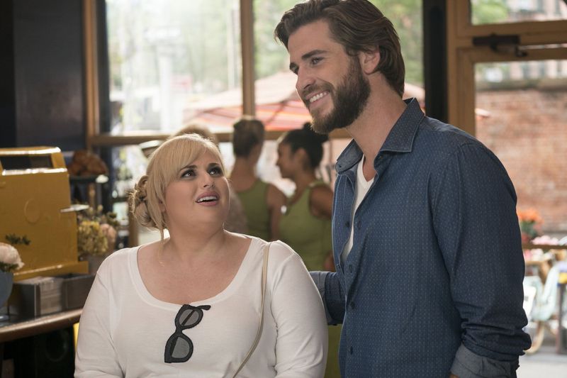 Isn’t It Romantic (2019)