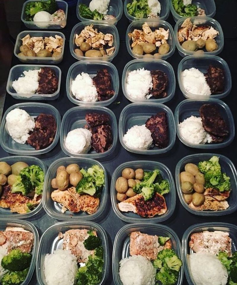 Meal Planning Based on Sales