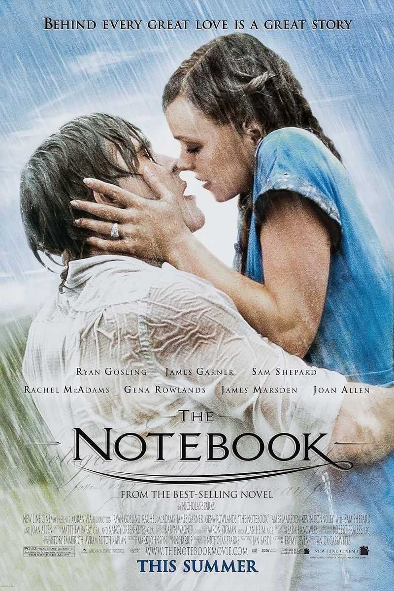 The Notebook (2004) – Aaron Zigman